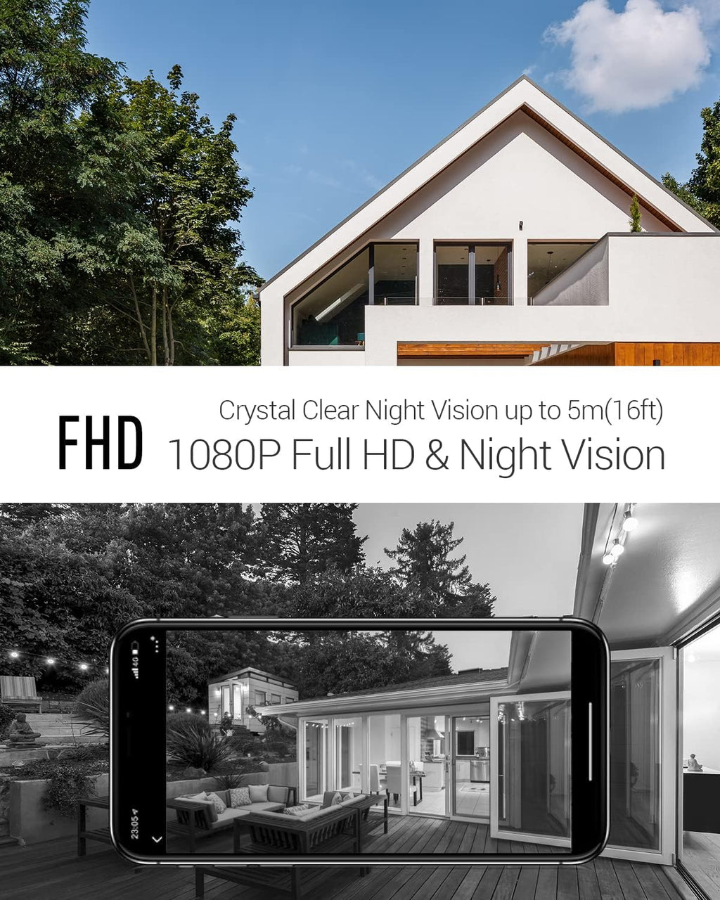 1080P Wired Security Camera with 2-Way Talk P406