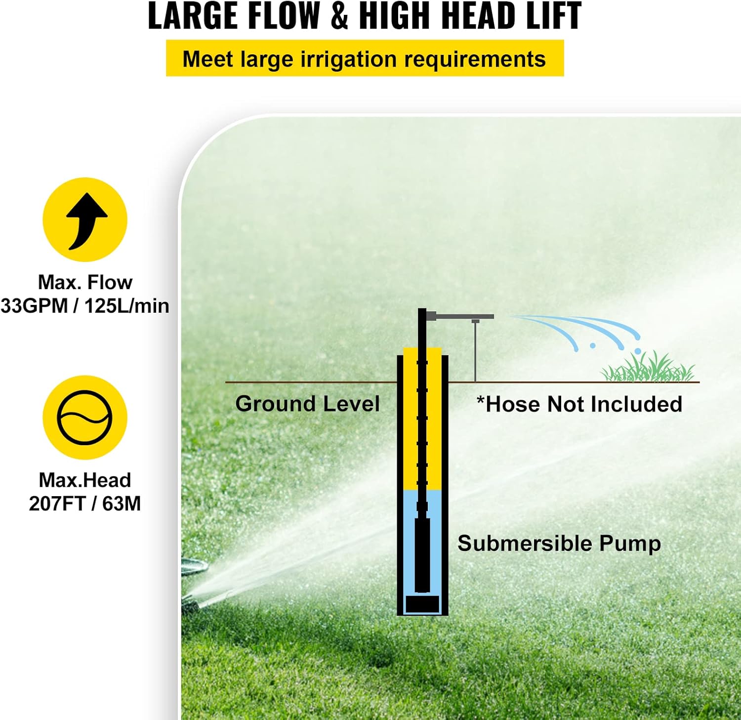 1 HP 33GPM 207ft Head 9.8ft Cable Stainless Steel Submersible Well Pump V95921