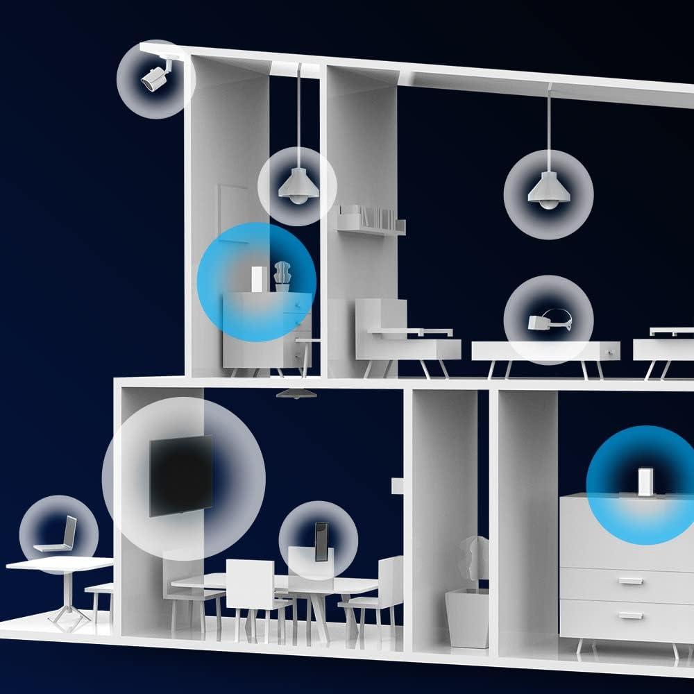 Tri-Band Mesh WiFi 6E System, 3-Pack S105187