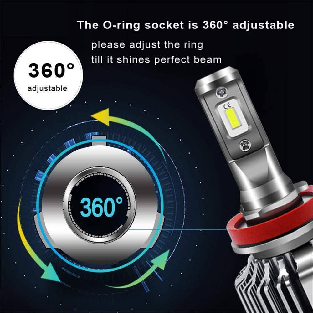 H13 9008 LED Headlight Bulbs, 6000K Xenon White L5541