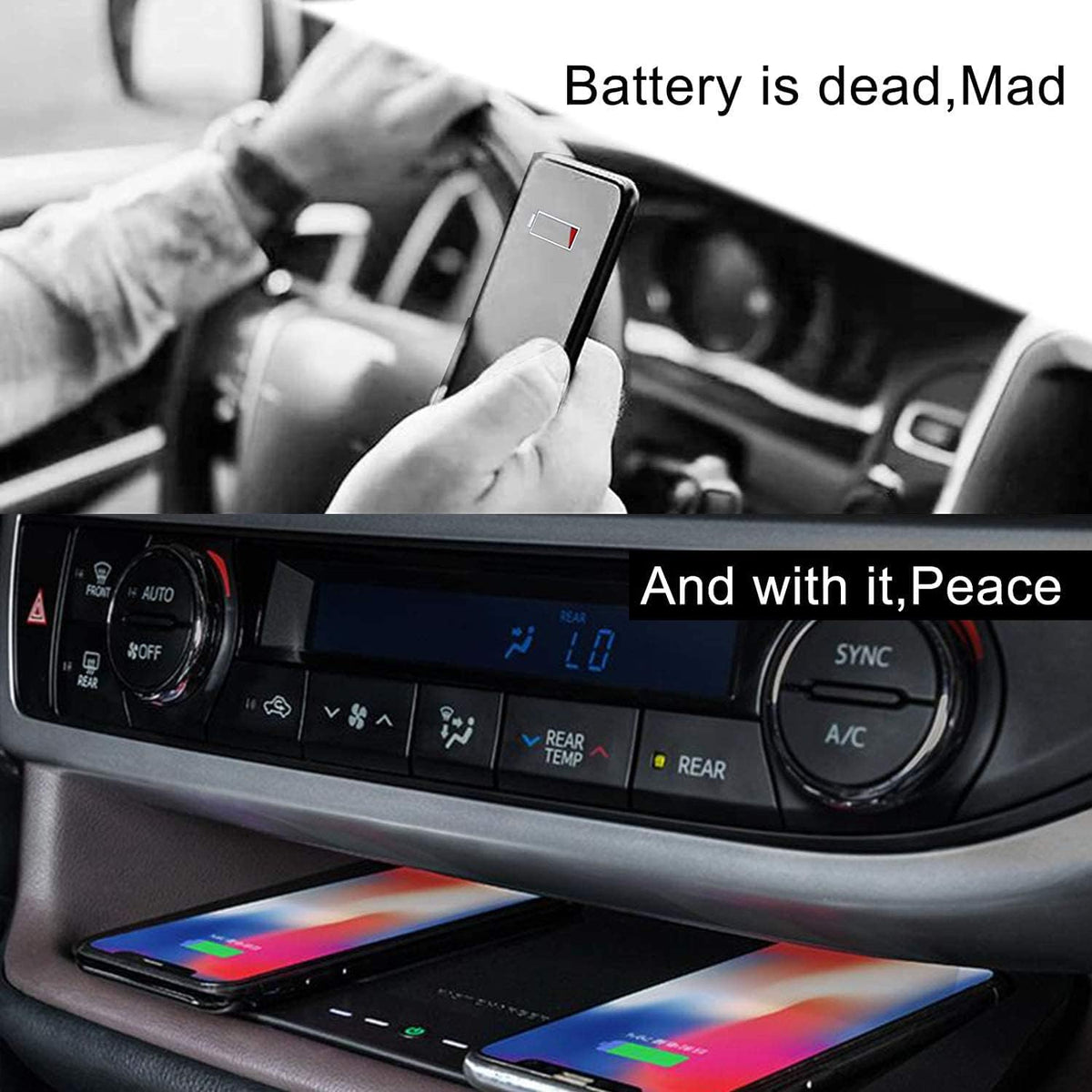 Wireless Charger for Toyota Highlander 2014-2019, Dual Charging, Center Console Charging Pad Pack of 2 C601789