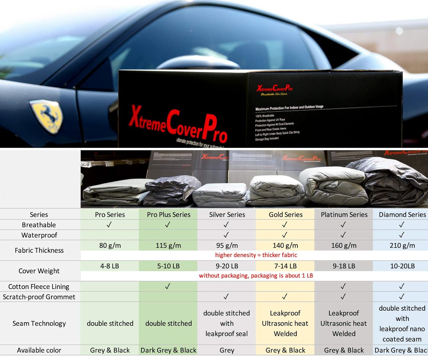 Grey Car Cover Pack of 2 G597