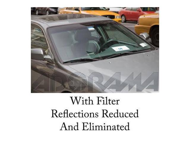 Circular Polarizer Filter 77 mm M9199