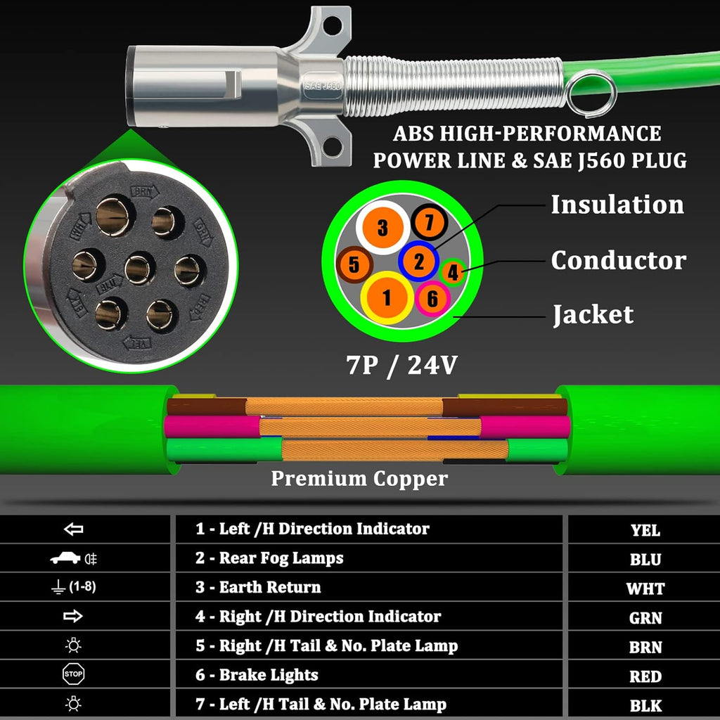 12 FT Semi Truck Air Hose Kit with Glad Hands G479
