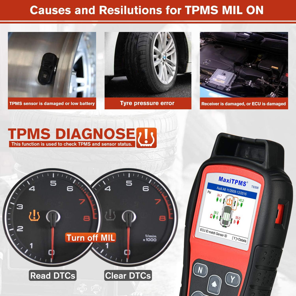 TPMS Relearn Tool with 4 PCS 315MHz & 4PCS 433MHz Sensor Kit Z94056