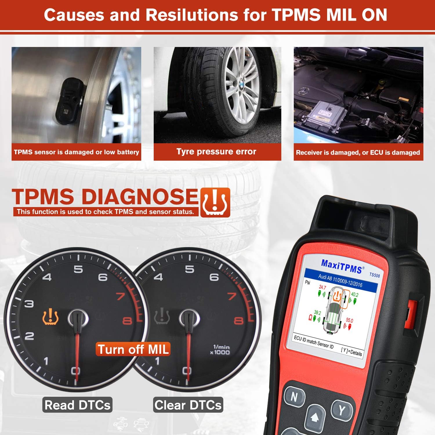 TPMS Relearn Tool with 4 PCS 315MHz & 4PCS 433MHz Sensor Kit Z94056