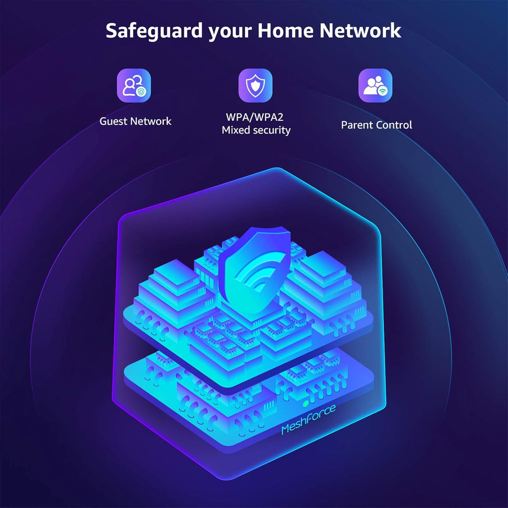 Mesh WiFi System (3 Pack) U404169