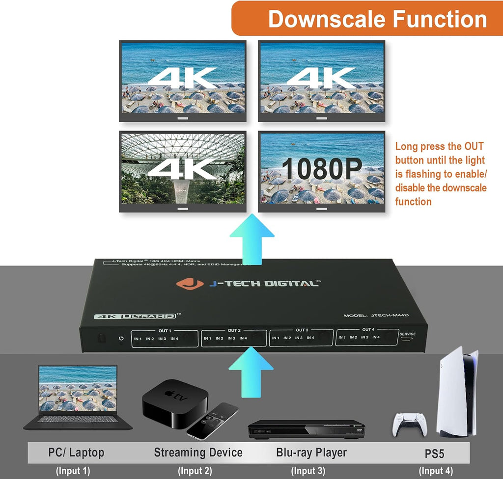 4K 60Hz 4x4 HDMI Matrix Switch with Downscaler EDID HDCP 2.2 HDMI 2.0 W2680