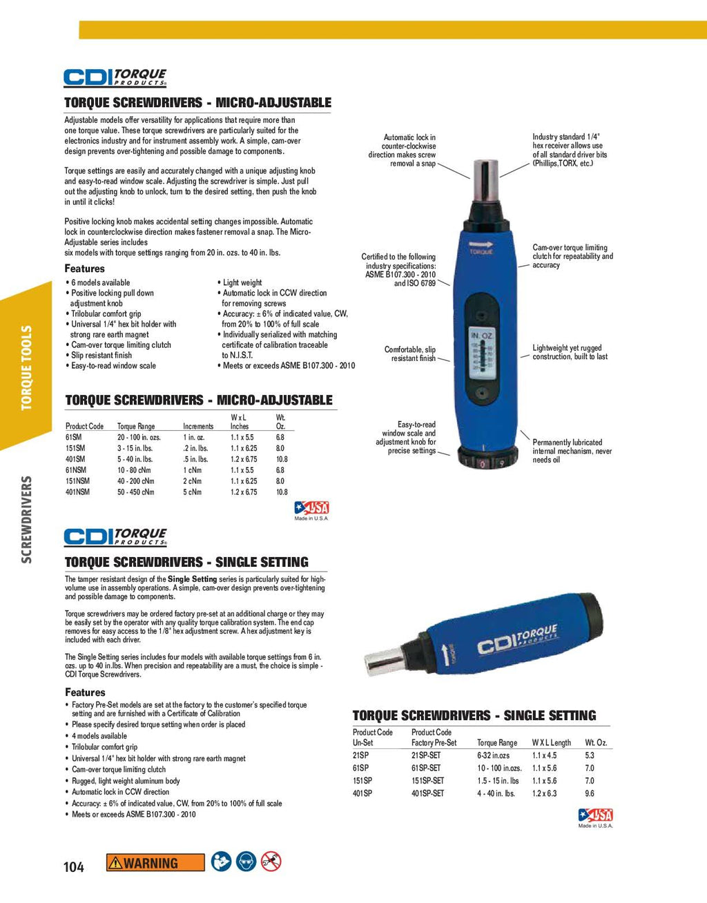 Micro Adjustable Torque Screwdriver V11436