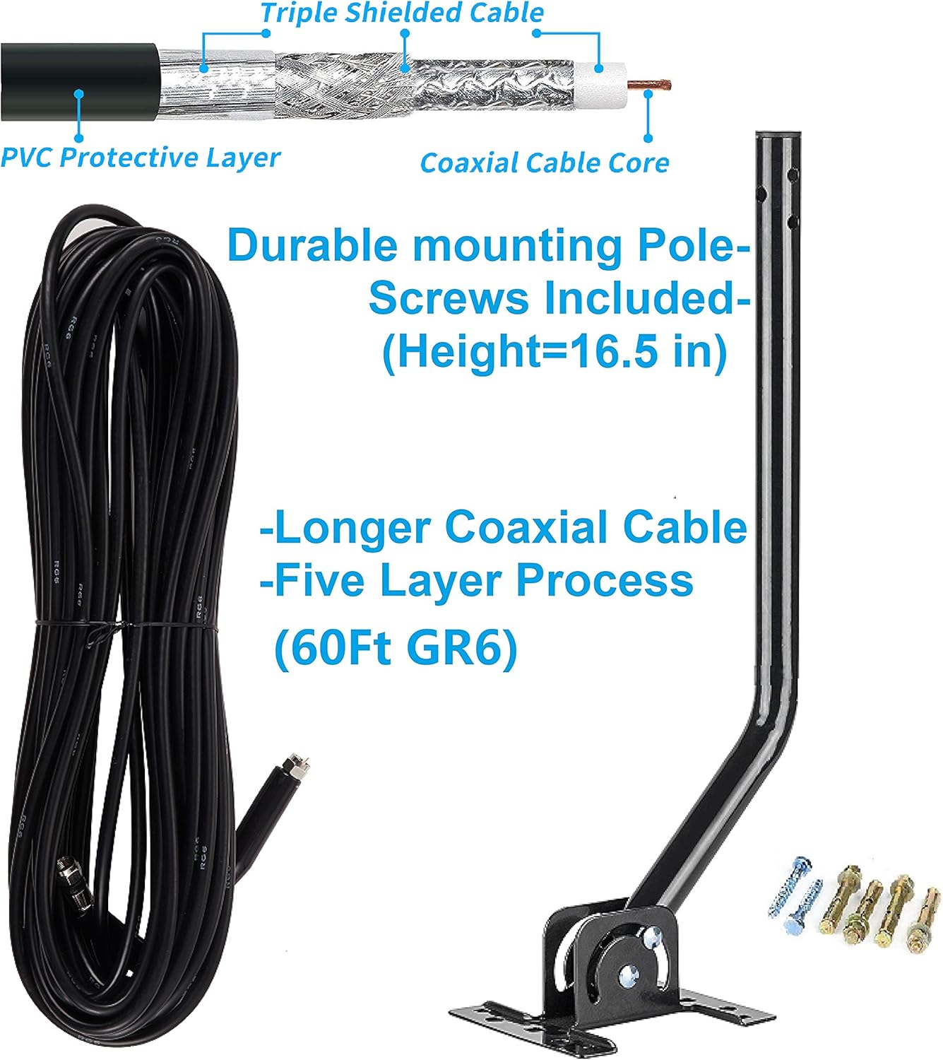 Outdoor TV Antenna with Mount Pole 4K/1080p Reception, 40feet RG6 Coaxial Cable, 360 Degree Rotation Wireless Remote, 2 TVs Function U11571