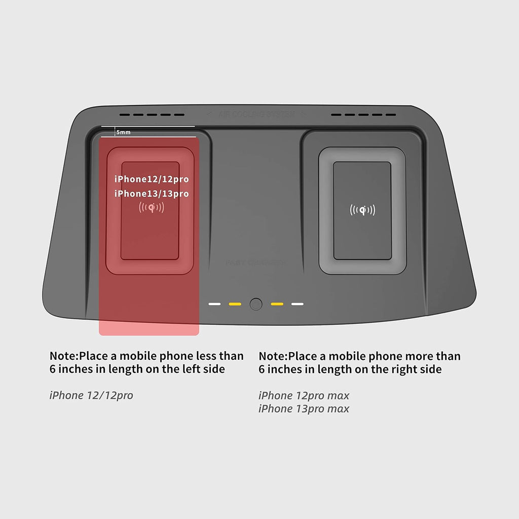 Wireless Charger for Toyota Highlander 2014-2019, Dual Charging, Center Console Charging Pad Pack of 2 C601789