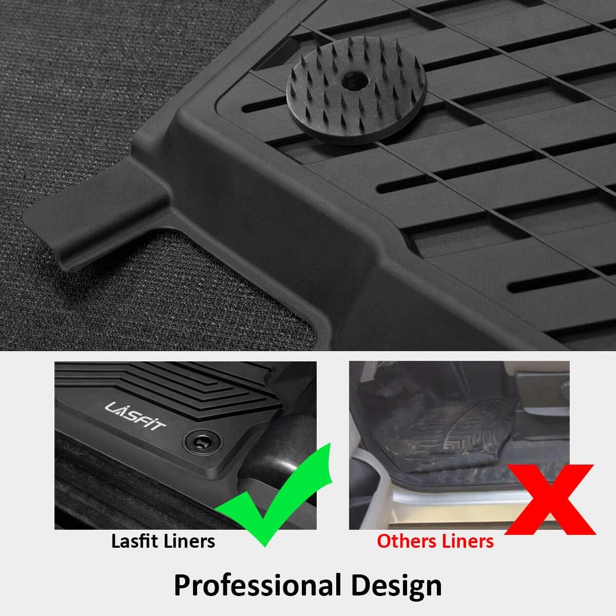 Black TPE Car Floor Liners R788