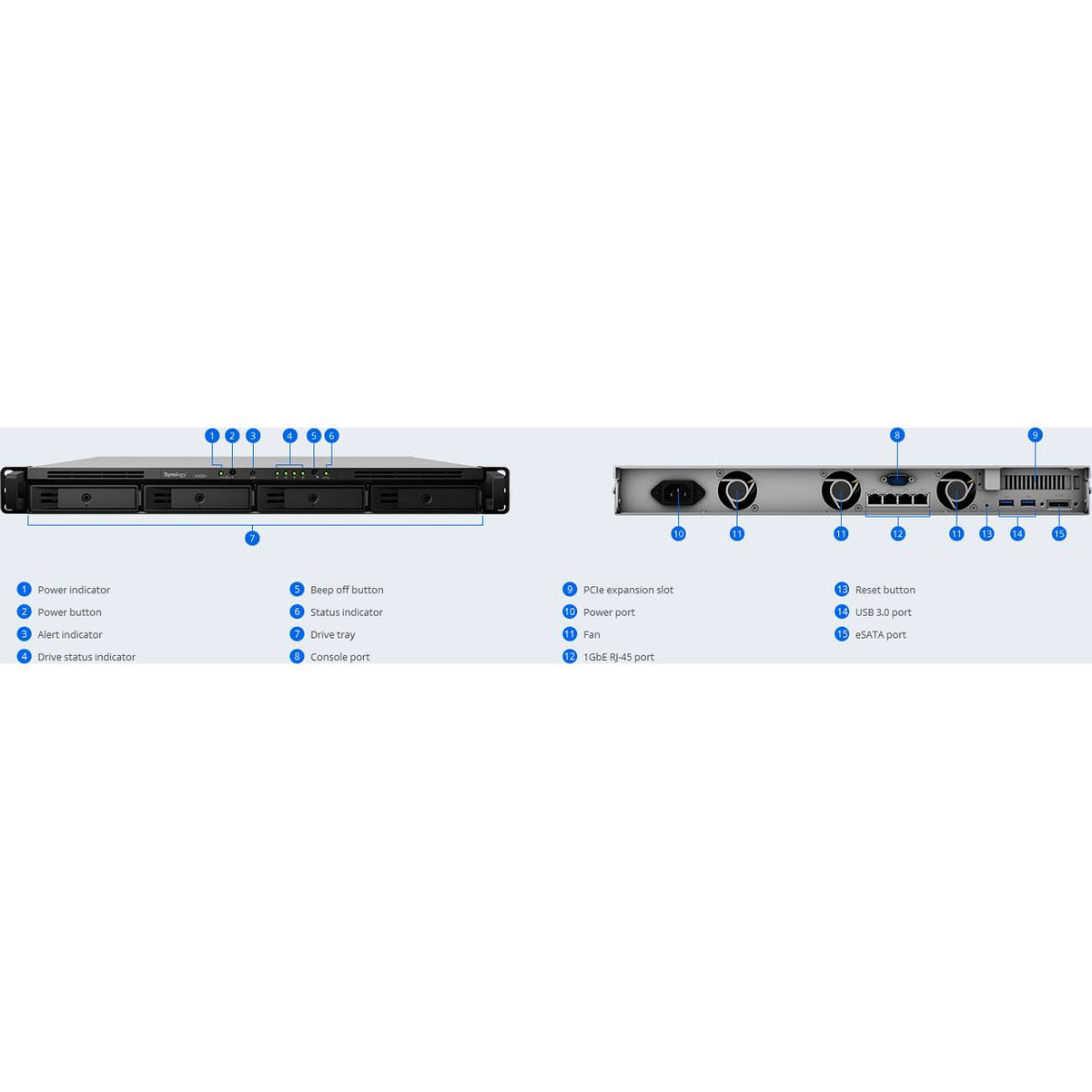 4-Bay Diskless NAS Server - SATA 6Gb/s I4909