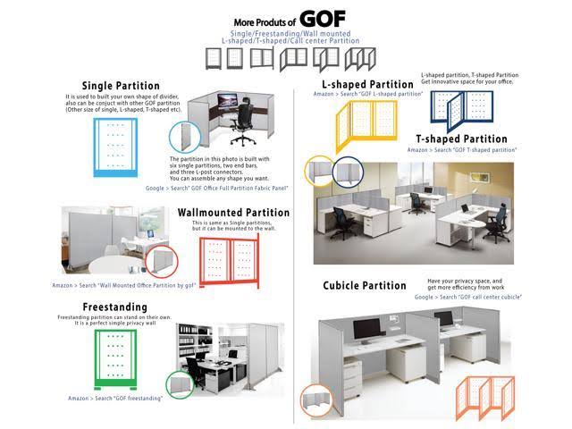 Full Partition Fabric Panel (48W x 48H) F45293