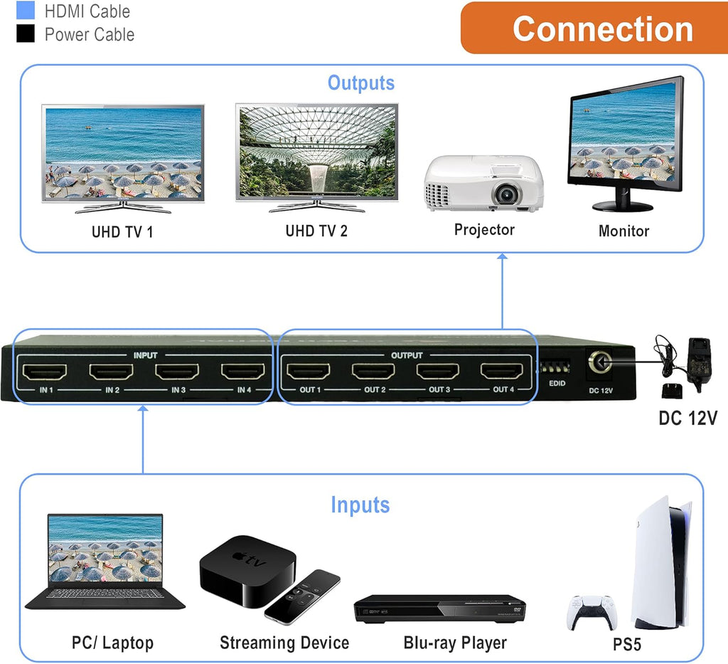 4K 60Hz 4x4 HDMI Matrix Switch with Downscaler EDID HDCP 2.2 HDMI 2.0 W2680