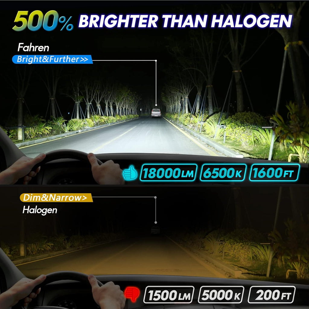 LED Headlight Bulbs Conversion Kit 6500K Cool White IP68 Waterproof, Pack of 2 P358
