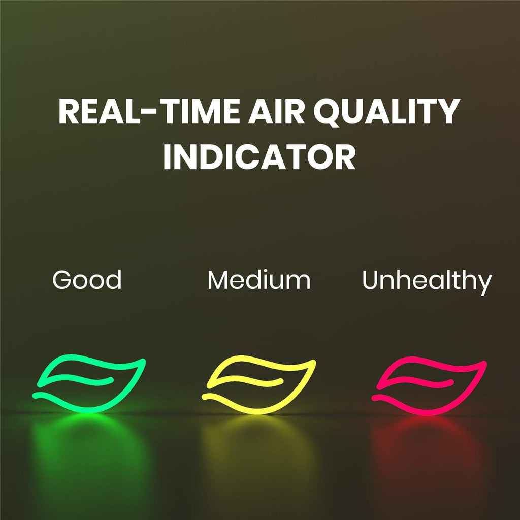 HEPA Air Purifier with UV Sanitizer, 1 Pack Medical Grade True HEPA Filter W48289