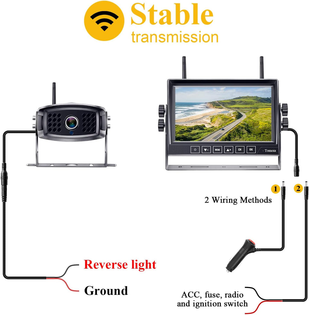 Wireless 7 Inch HD 1080P DVR Monitor with 2 Rear View Cameras N2965